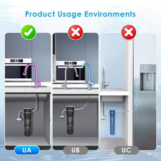 Diagram showing correct and incorrect installation of Waterdrop filter system.