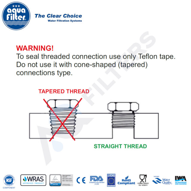 Diagram showing correct and incorrect thread types for water filter connections.