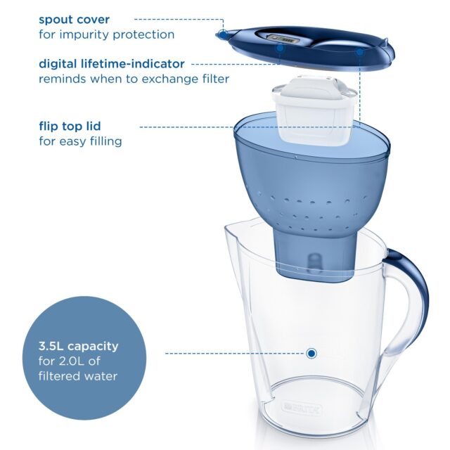 BRITA Marella XL water filter jug with MAXTRA PRO cartridge