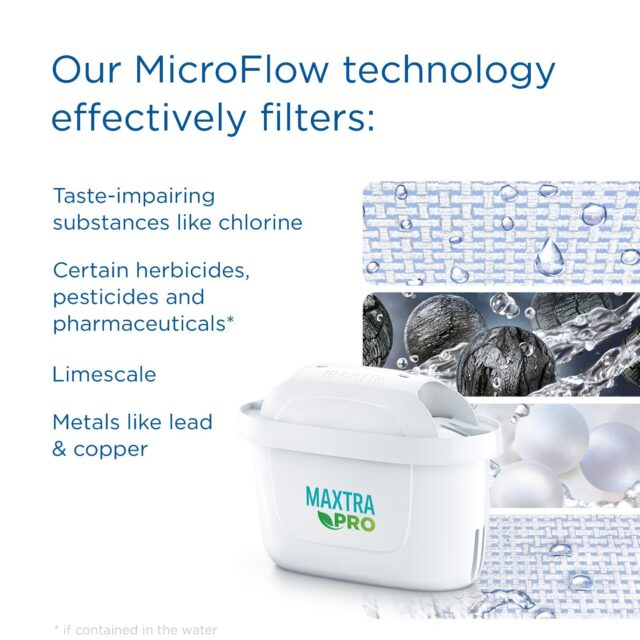 BRITA Marella XL water filter jug and MAXTRA PRO cartridge