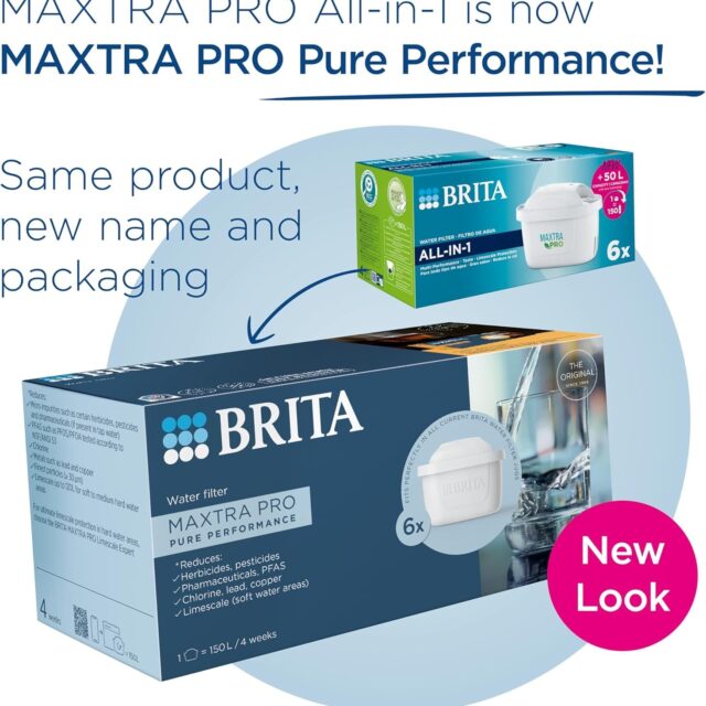 BRITA MAXTRA PRO water filter cartridge packaging