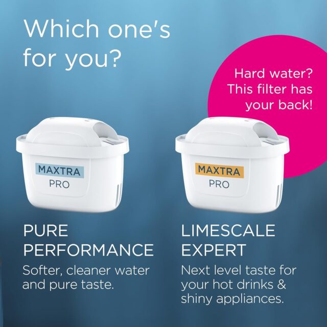 BRITA MAXTRA PRO water filter cartridges with performance labels