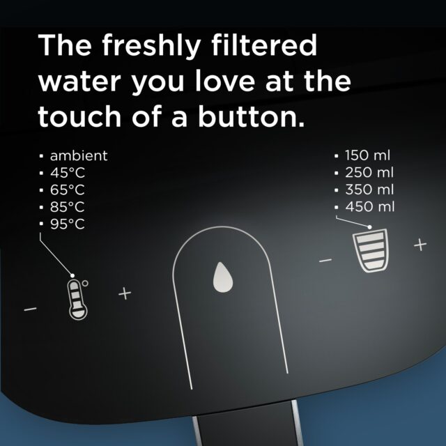 Control panel of BRITA Cube Black hot water dispenser showing temperature settings.