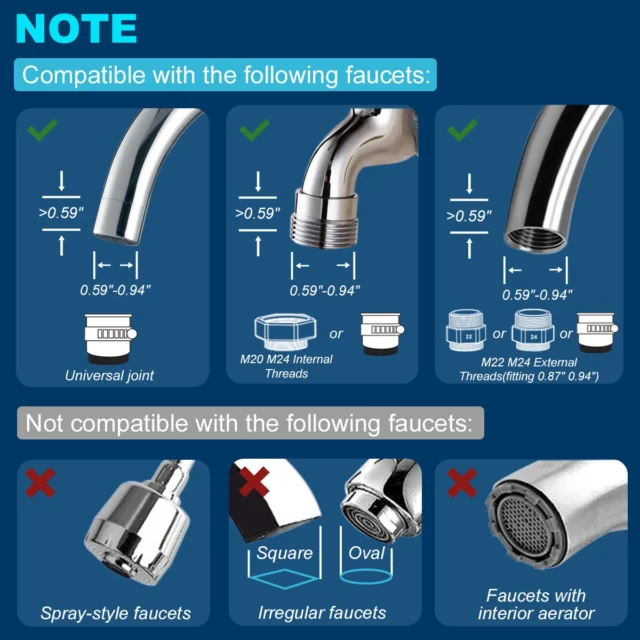 Compatibility guide for ALTHY faucet water filter system.